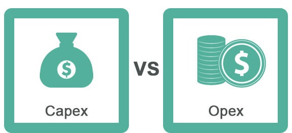 CapEx and OpEx