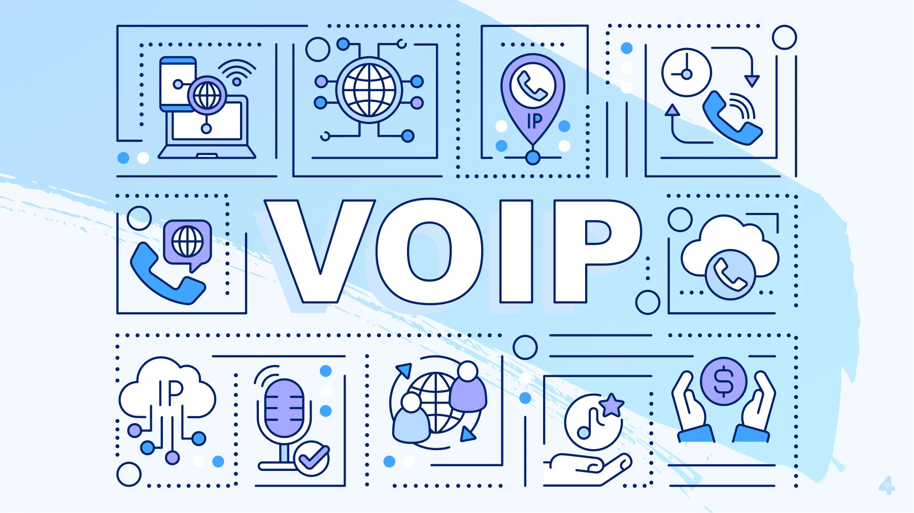 voip یا ucaas