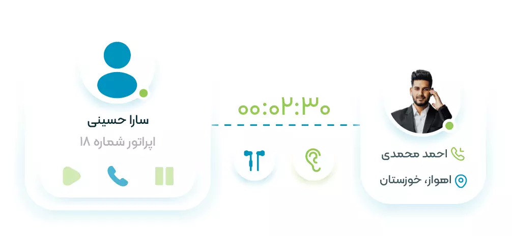 با کمک نرم افزار مدیریت مرکز تماس الوویپ می‌توانید تمکاس‌های ورودی را بین شعب مختلف خود توزیع کنید.