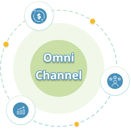 مزایای مرکز تماس OmniChannel