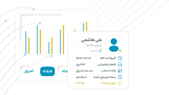 راهکار فروش الوویپ