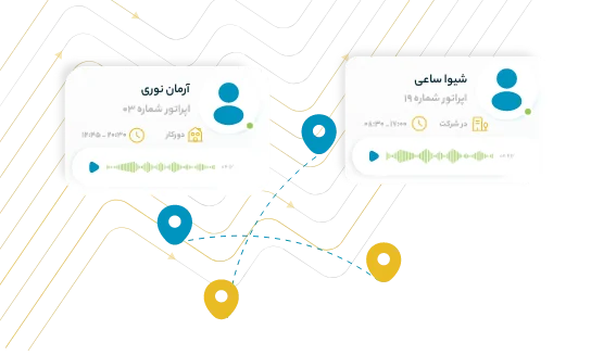 راهکار دورکاری الوویپ