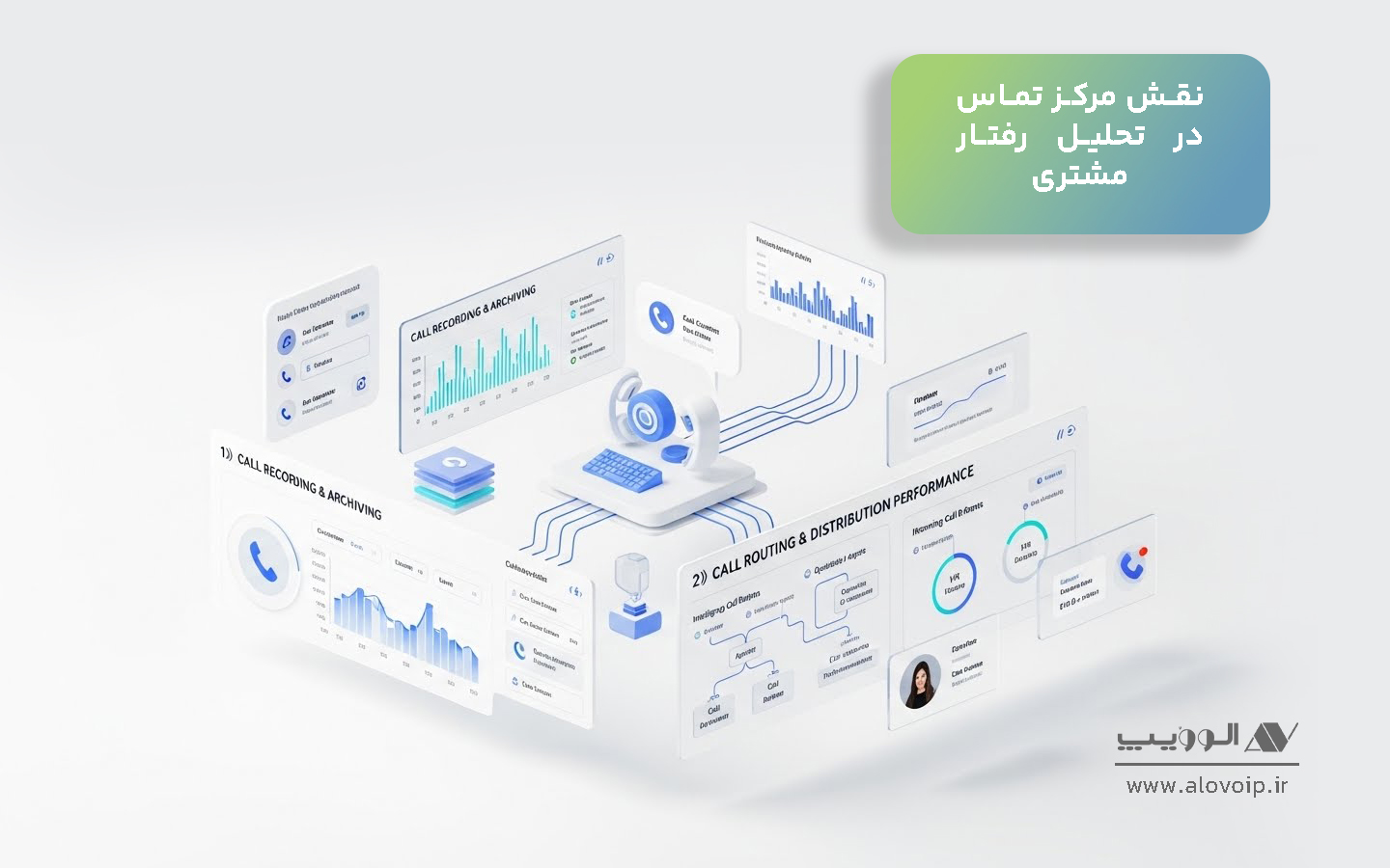 نقش مرکز تماس در تحلیل رفتار مشتری